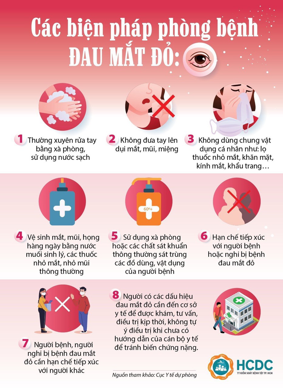Hình ảnh Về đau mắt đỏ